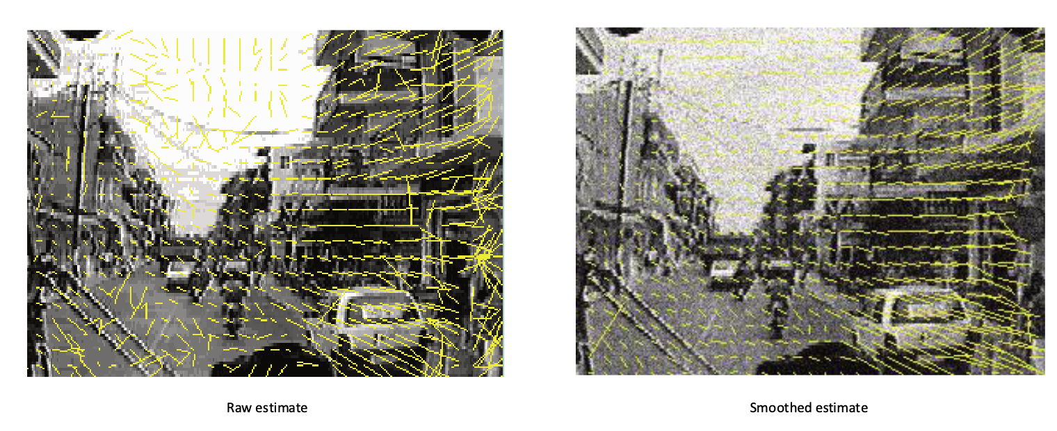 Notes - Computer Vision MT25, Optical flow | Olly Britton
