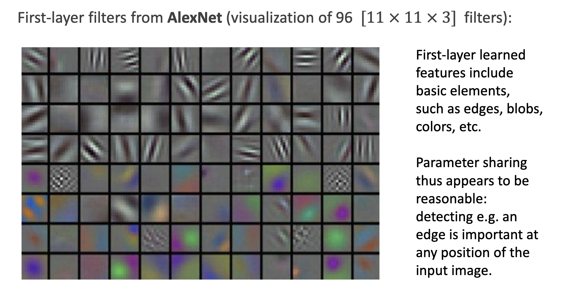 Notes - Computer Vision MT25, Convolutional neural networks | Olly Britton