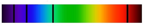 PHOTO ABSORPTION SPECTRUM