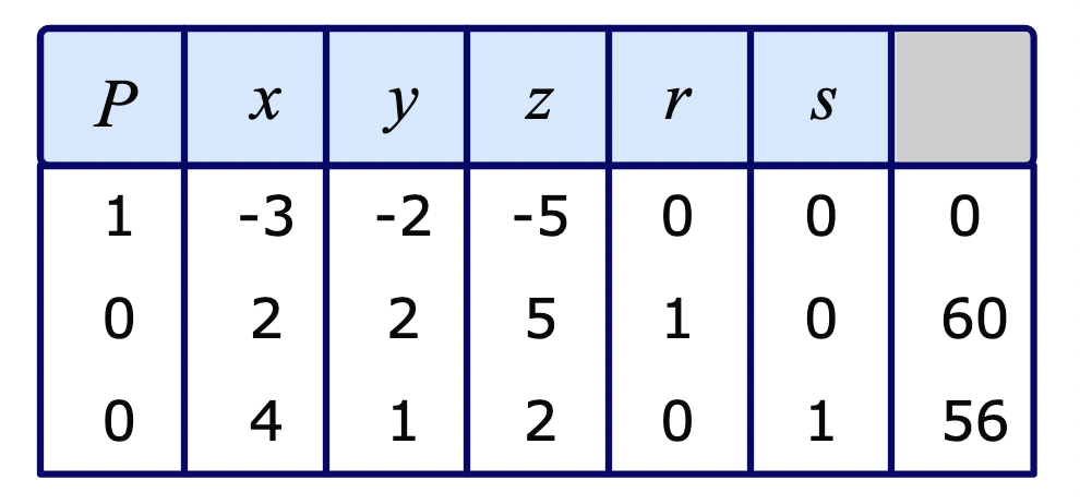 PHOTO BASIS COLUMNS