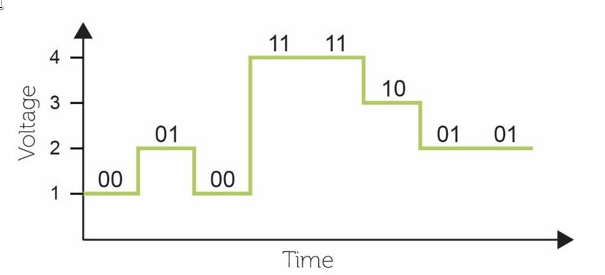 PHOTO BROADBAND EXAMPLE