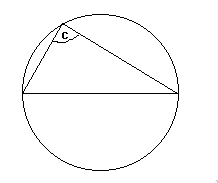 PHOTO CIRCLE THEOREM ANGLES SEMI CIRCLE