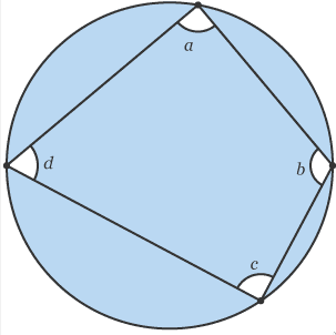 PHOTO CIRCLE THEOREM CYCLIC QUADRILATERAL