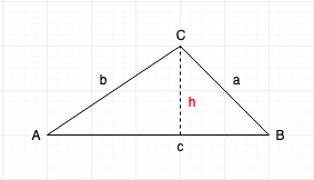 PHOTO COSINE RULE H