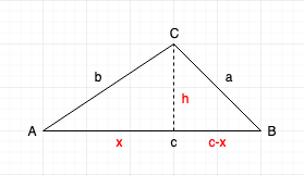 PHOTO COSINE RULE XCX