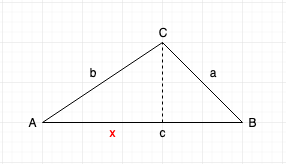 PHOTO COSINE RULE X