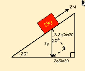 PHOTO FORCE ON SLOPE RESULTANT RESISTIVE