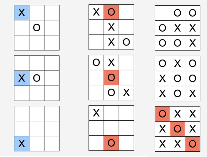 some winning grids