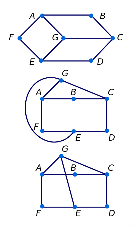 PHOTO ISOMORPHIC GRAPHS