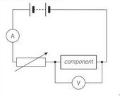 PHOTO IV DATA COLLECTION CIRCUIT