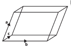 PHOTO PARALLELEPIPED AREA