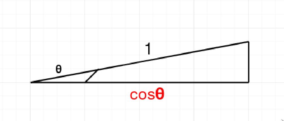 PHOTO TRI SHALLOW ADJ