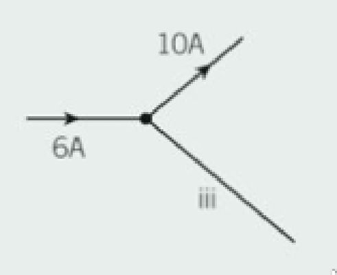 PHOTO KIRCHHOFF'S LAW WEIRD