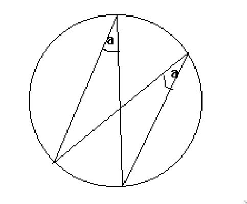 PHOTO CIRCLE THEOREM ANGLES SUBTENDED SAME ARC