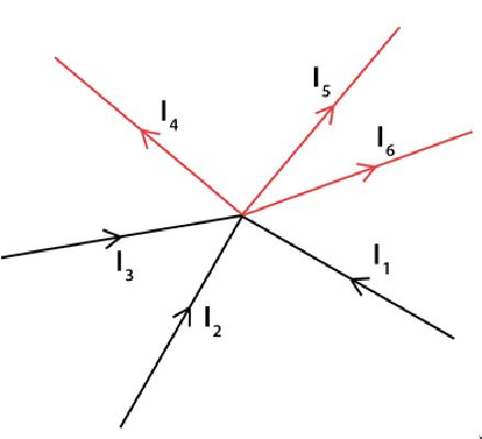 PHOTO KIRCHHOFF'S 1ST LAW