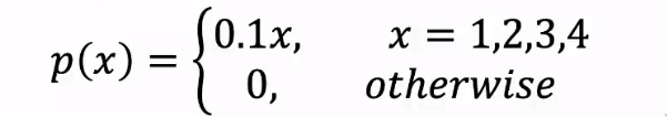 PHOTO PROBABILITY FUNCTION