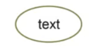 PHOTO SYNTAX DIAGRAM TERMINAL SYMBOL