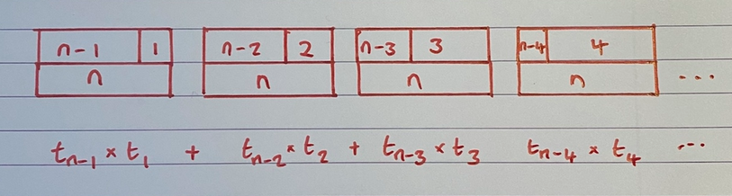 PHOTO TOWER FORMULA