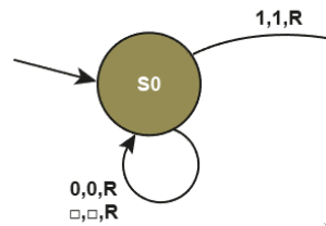 PHOTO TRANSITION FUNCTION EXAMPLE